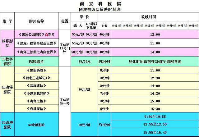 中秋遇國(guó)慶，我在科技館遇見你~
