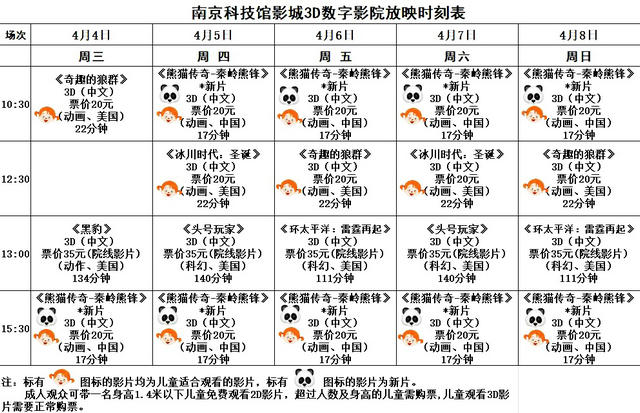 3D數(shù)字影院放映時刻表（2018.4.4—4.8）