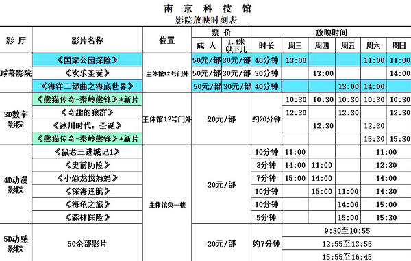 5D動感影院