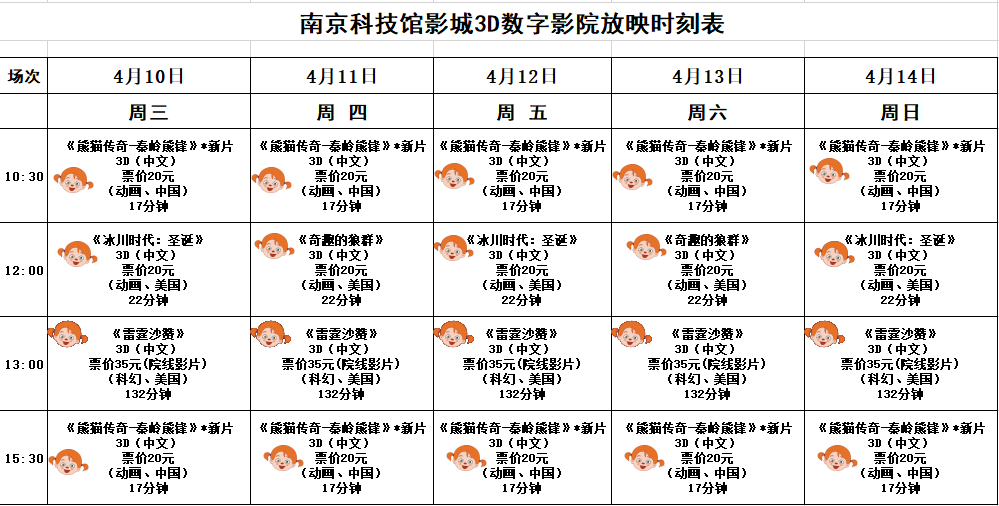 3D數(shù)字影院放映時(shí)刻表（2019.4. 10—4.14）