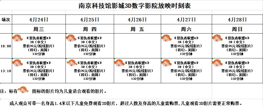3D數(shù)字影院放映時刻表（2019.4. 24—4.28）