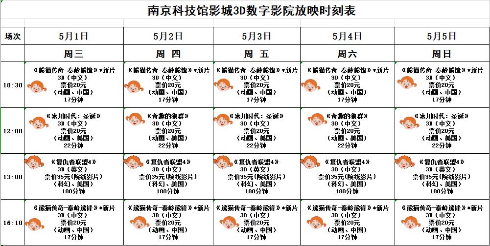 3D數(shù)字影院放映時刻表（2019.5. 1—5.5）