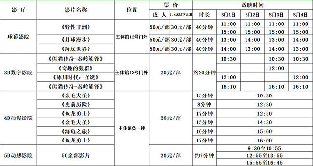 2019年南京科技館影院五一放映時刻表