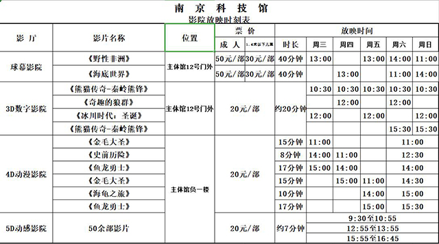 2019年南京科技館影院日常放映表