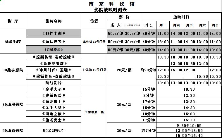 南京科技館影院暑期放映表