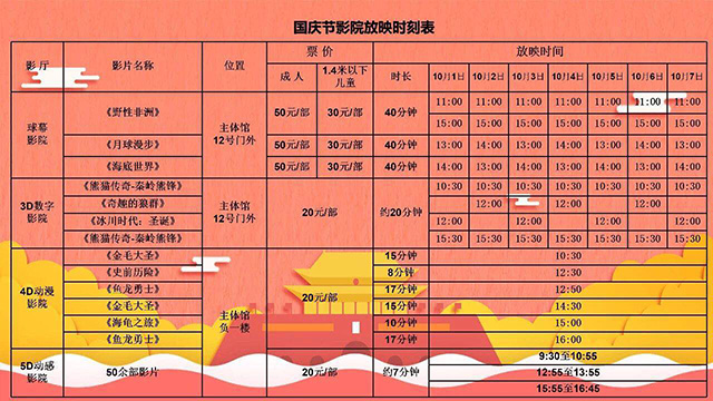 南京科技館國(guó)慶期間影院放映時(shí)刻表