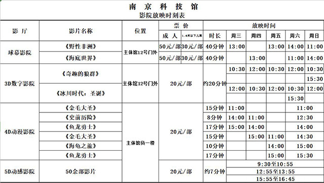 南京科技館日常科技影院放映時(shí)刻表