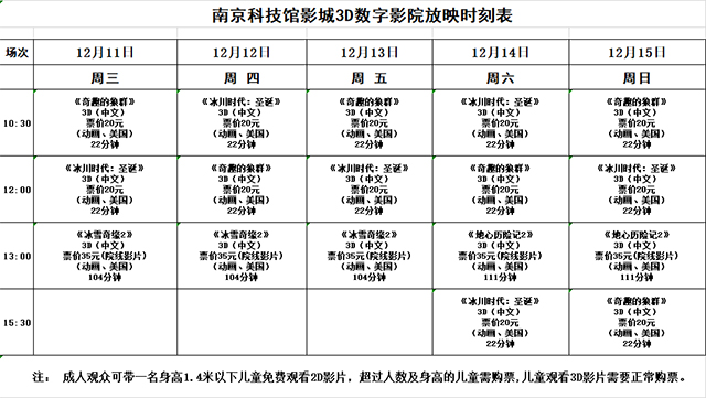 南京科技館3D數(shù)字影院放映時(shí)刻表（12.11—12.15）
