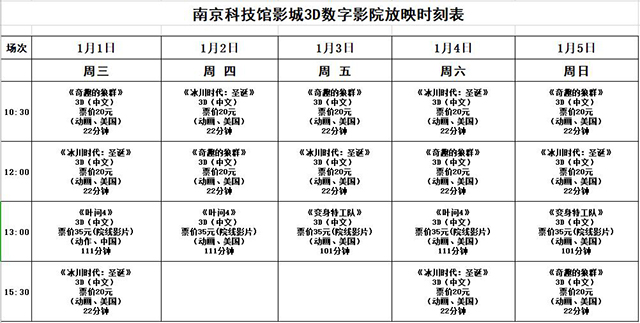 南京科技館3D數(shù)字影院放映時刻表（1.1-1.5）