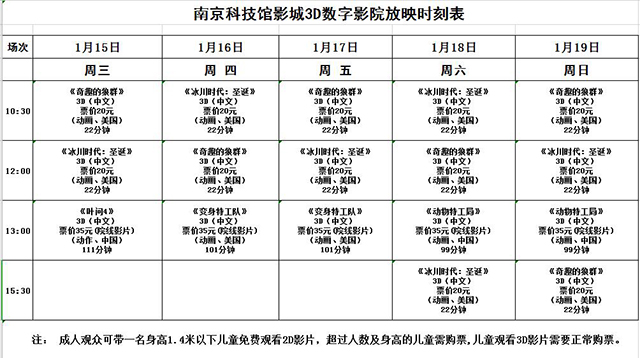 南京科技館3D數(shù)字影院放映時刻表（1.15—1.19）