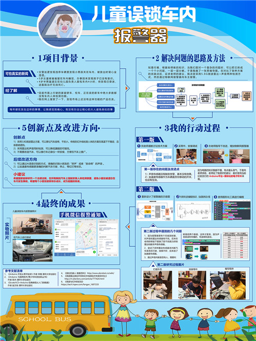 南京市選手在第31屆江蘇省青少年科技創(chuàng)新大賽中獲得佳績