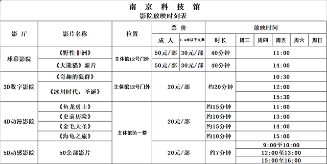 2020年南京科技館影院日常放映時刻表