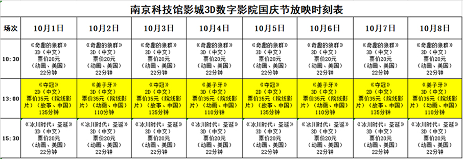 南京科技館2020年國(guó)慶期間3D數(shù)字影院放映時(shí)刻表