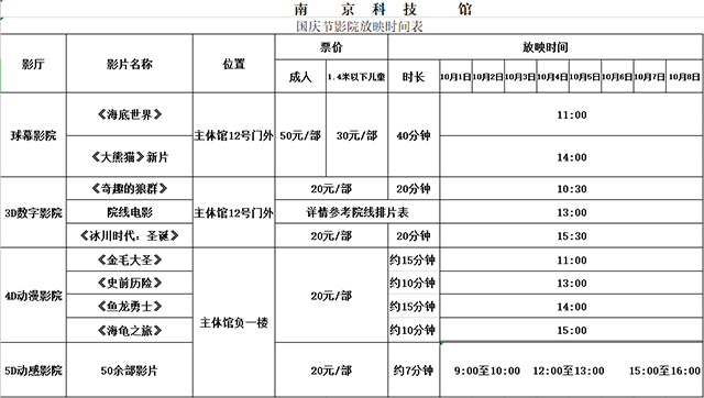 南京科技館2020年國慶期間影院放映時刻表