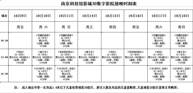 南京科技館3D數(shù)字影院放映時刻表（10.9—10.18）