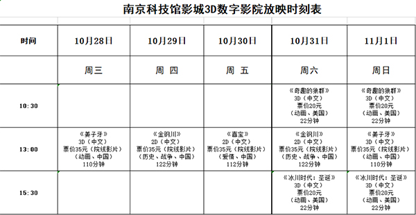南京科技館3D數(shù)字影院放映時(shí)刻表（10.28—11.1）