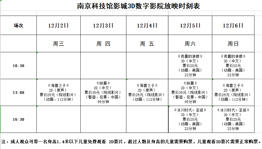南京科技館3D數(shù)字影院放映時刻表（12.2—12.6）