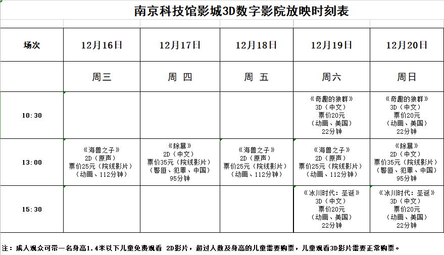 南京科技館3D數(shù)字影院放映時刻表（12.16—12.20）