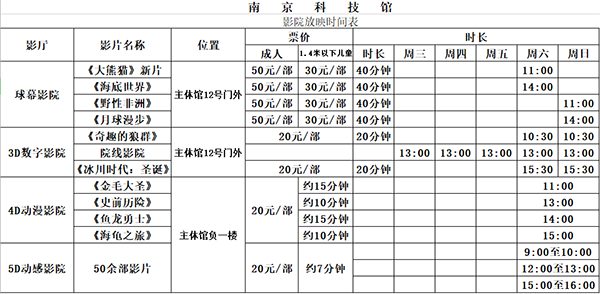 2021年南京科技館影院時刻表