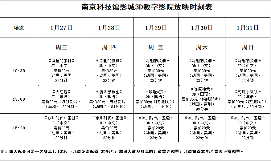 南京科技館3D數字影院放映時刻表（1.27—1.31）