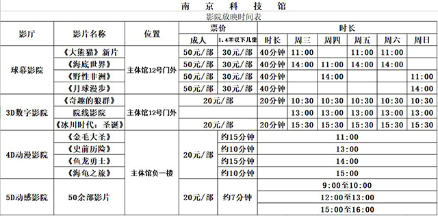 南京科技館2021年日常影院放映時(shí)刻表
