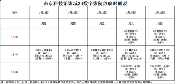 南京科技館3D數(shù)字影院放映時(shí)刻表（2.24—2.28）
