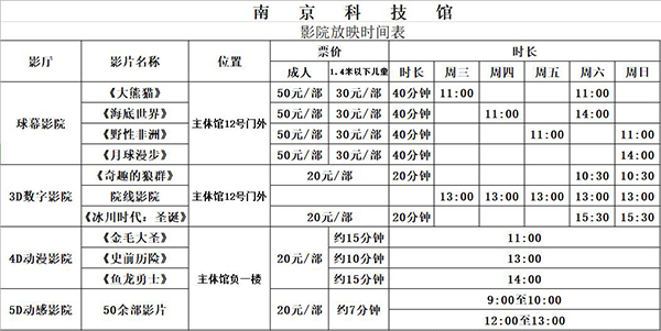 南京科技館影院日常放映時間表