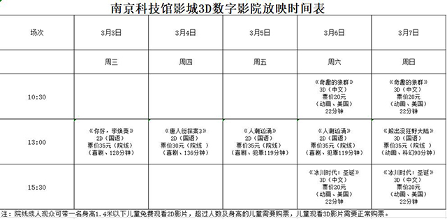 南京科技館3D數(shù)字影院放映時(shí)刻表（3.3—3.7）