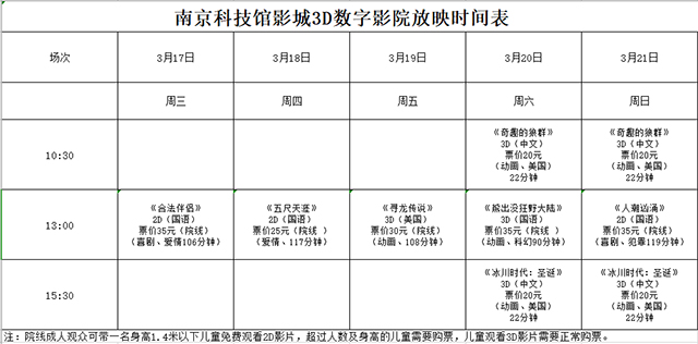 南京科技館3D數(shù)字影院放映時刻表（3.17—3.21）