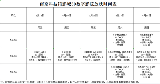南京科技館3D數(shù)字影院放映時刻表（4.14—4.18）