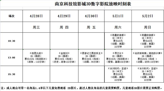南京科技館3D數(shù)字影院放映時(shí)刻表（4.28—5.2）