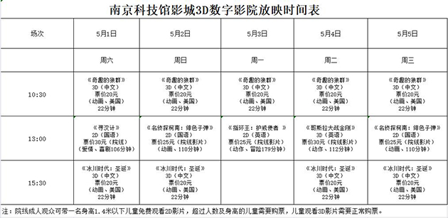 南京科技館3D數(shù)字影院五一假期放映時刻表