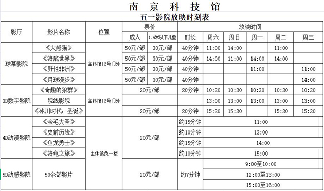 南京科技館影院五一假期放映時間表
