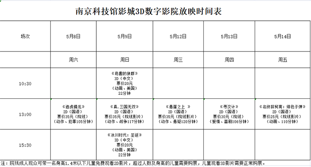 南京科技館3D數(shù)字影院放映時(shí)刻表（5.8—5.14）