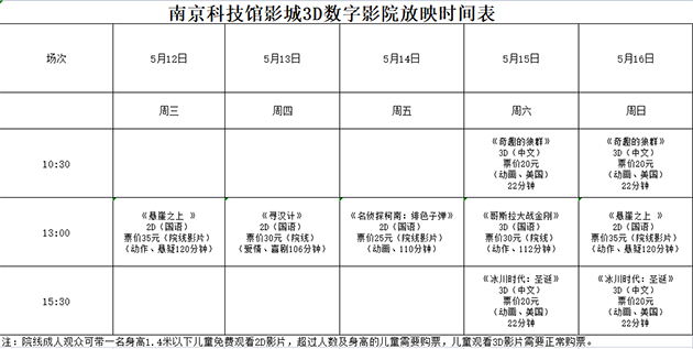 南京科技館3D數(shù)字影院放映時(shí)刻表（5.12—5.16）