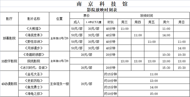 南京科技館科技影院日常放映表