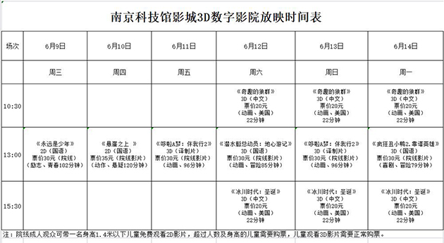 南京科技館3D數(shù)字影院放映時(shí)刻表（6.9—6.14）