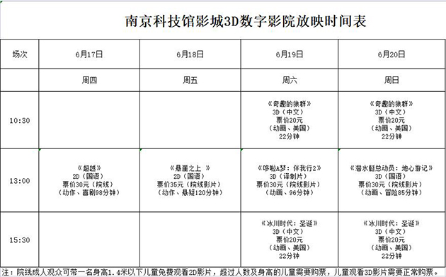 南京科技館3D數(shù)字影院放映時刻表（6.17—6.20）