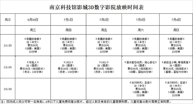南京科技館3D數(shù)字影院放映時刻表（6.30—7.4）