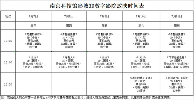 南京科技館3D數(shù)字影院放映時刻表（7.7—7.11）