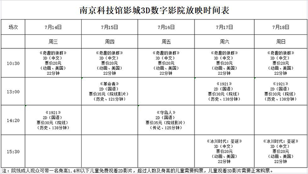 南京科技館3D數(shù)字影院放映時(shí)刻表（7.14—7.18）