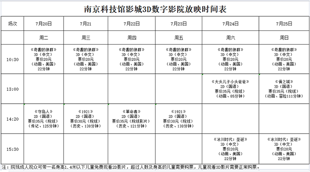 南京科技館3D數(shù)字影院放映時(shí)刻表（7.20—7.25）