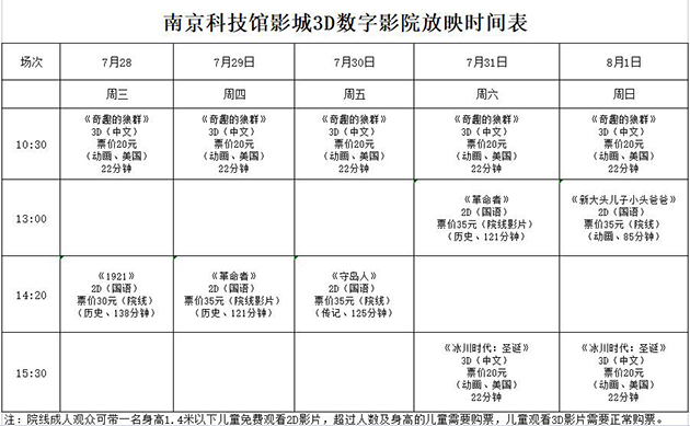 南京科技館3D數(shù)字影院放映時(shí)刻表（7.28—8.1）