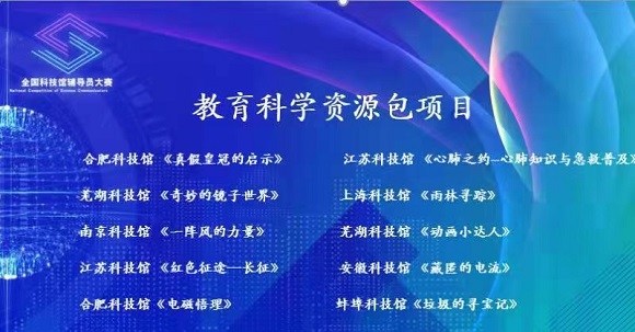 南京科技館在第七屆全國科技館輔導(dǎo)員大賽（華東賽區(qū)）選拔賽中喜獲佳績(jī)
