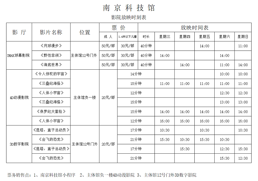 南京科技館影院放映時(shí)刻表（3.2-3.6）