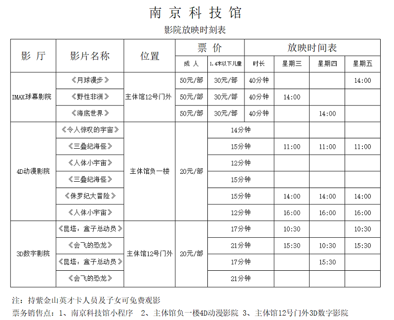 南京科技館影院放映時(shí)刻表4.27-4.29