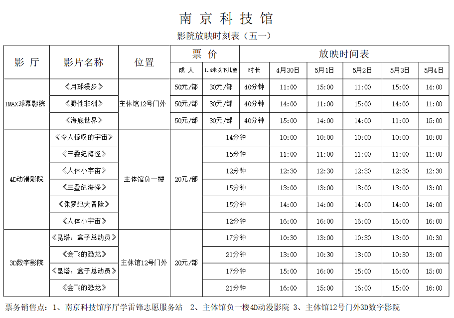南京科技館影院放映時刻表（五一假期）