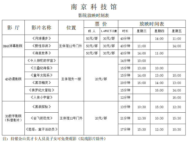 南京科技館影院放映時刻表（9.28-9.30）