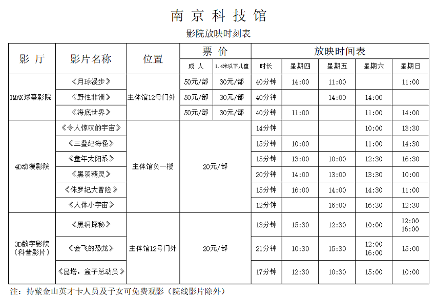 南京科技館影院放映時刻表（10.13-10.16）