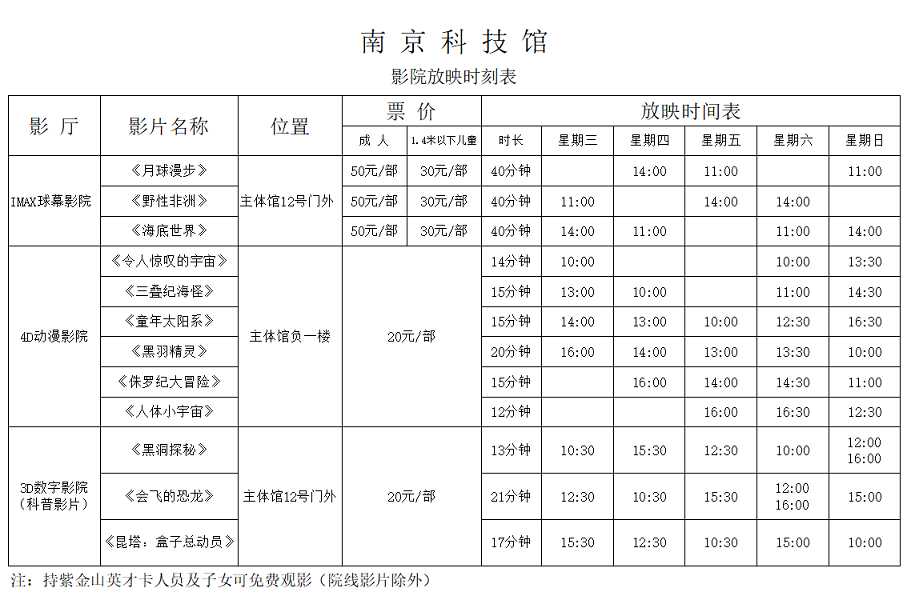 南京科技館影院放映時刻表（11.16-11.20）